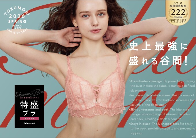 チュチュアンナの様子